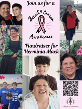 Load image into Gallery viewer, Breast Cancer Awareness